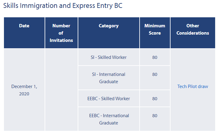 BC tech.png